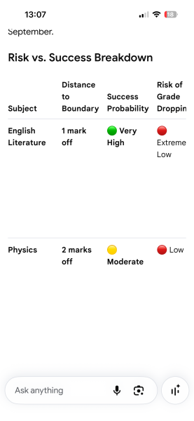 Y11 2025-26 Results Day and  Next Steps