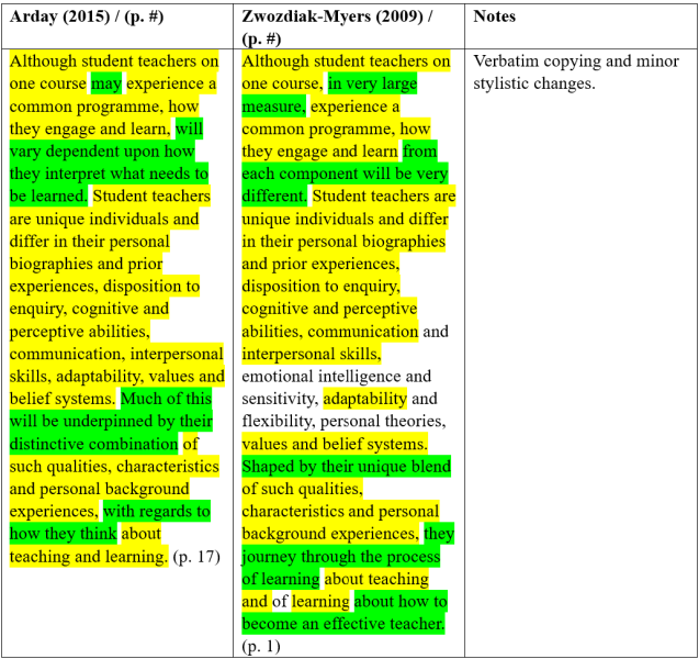 To compare and contrast coverage and outcome of the Jason Arday scandal with that of Cambridge plagiarist William O'Reilly