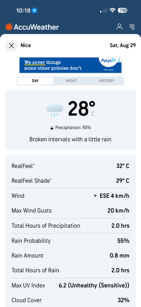 The weather has changed for my holiday