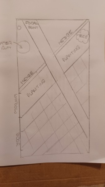 Help with making small garden work for family life