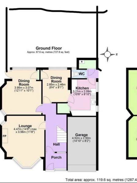 New kitchen diner extension incoming help me