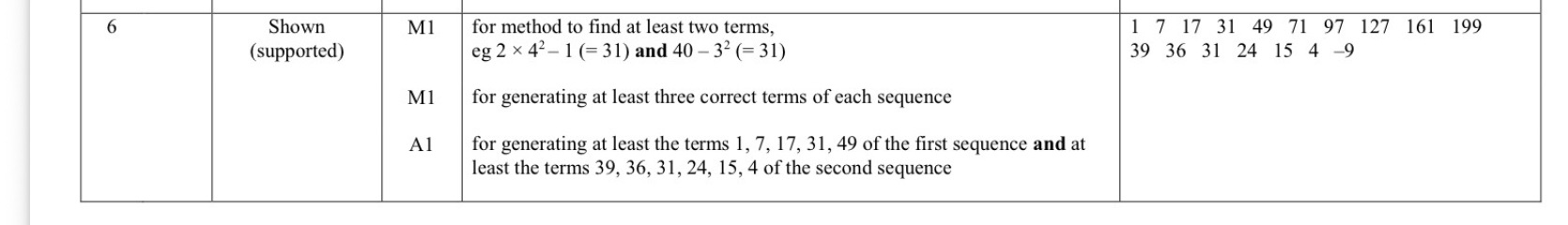 Largest ever up-tick in GCSE maths standards?