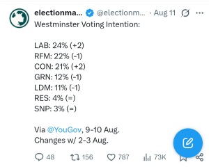 Is Reform done for?