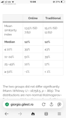To compare and contrast coverage and outcome of the Jason Arday scandal with that of Cambridge plagiarist William O'Reilly