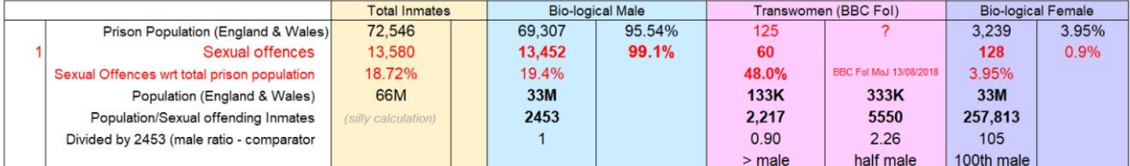AIBU to think we should be funding this BS?