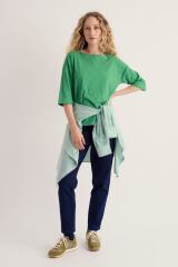 Recommendations for size 20 tops with a flattering longer length