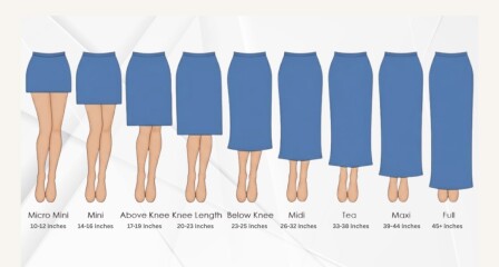 AIBU to think a mini skirt is not appropriate office wear?