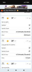 The weather has changed for my holiday