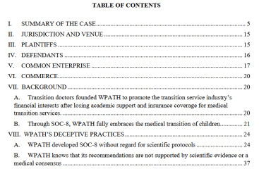US - lawsuit filed against WPATH