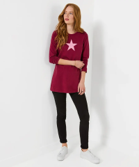 Recommendations for size 20 tops with a flattering longer length