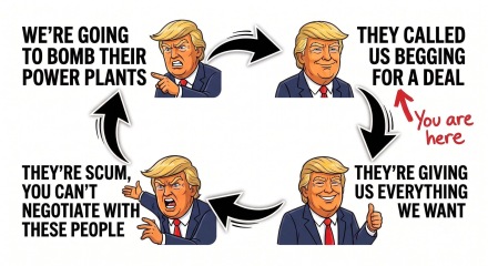 The Reaper Should Have Gone To SpecSavers - Trump Thread #168