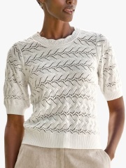 Tops with texture fabric