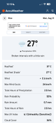 The weather has changed for my holiday