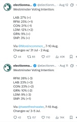 Is Reform done for?