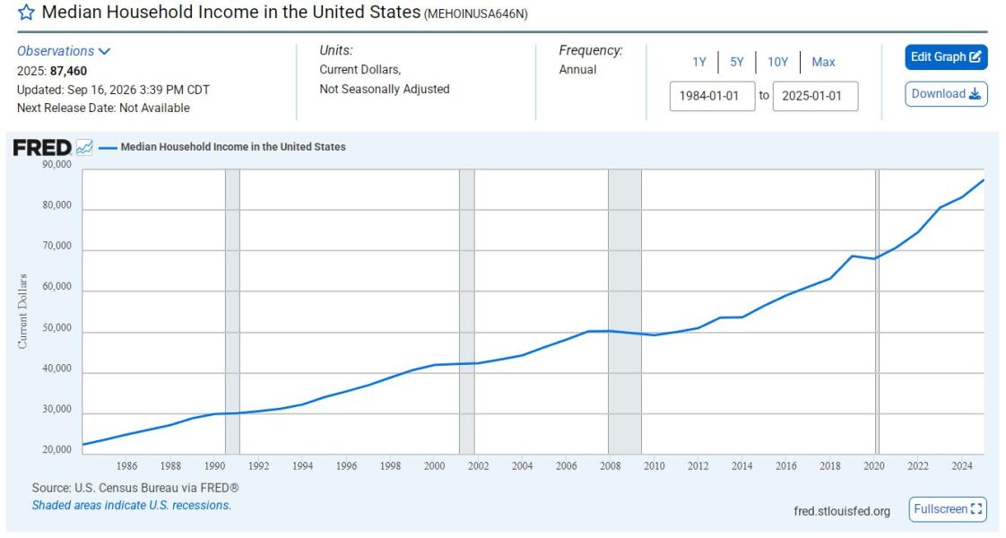 It Costs A Lot Of Money To Be This Cheap - Trump Thread #169