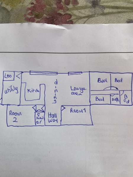 How would you present these two rooms for sale?