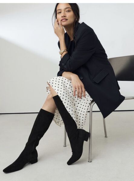 Work outfits capsule planning for AW