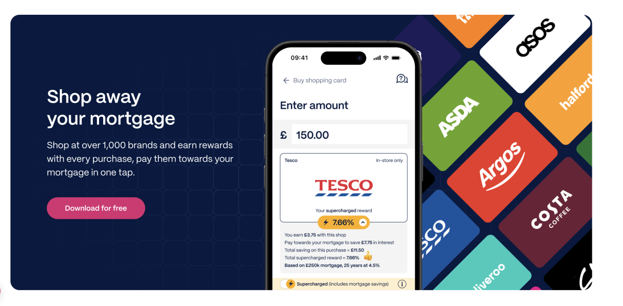 Sprive code offering £5 after first shop for mortgage holders