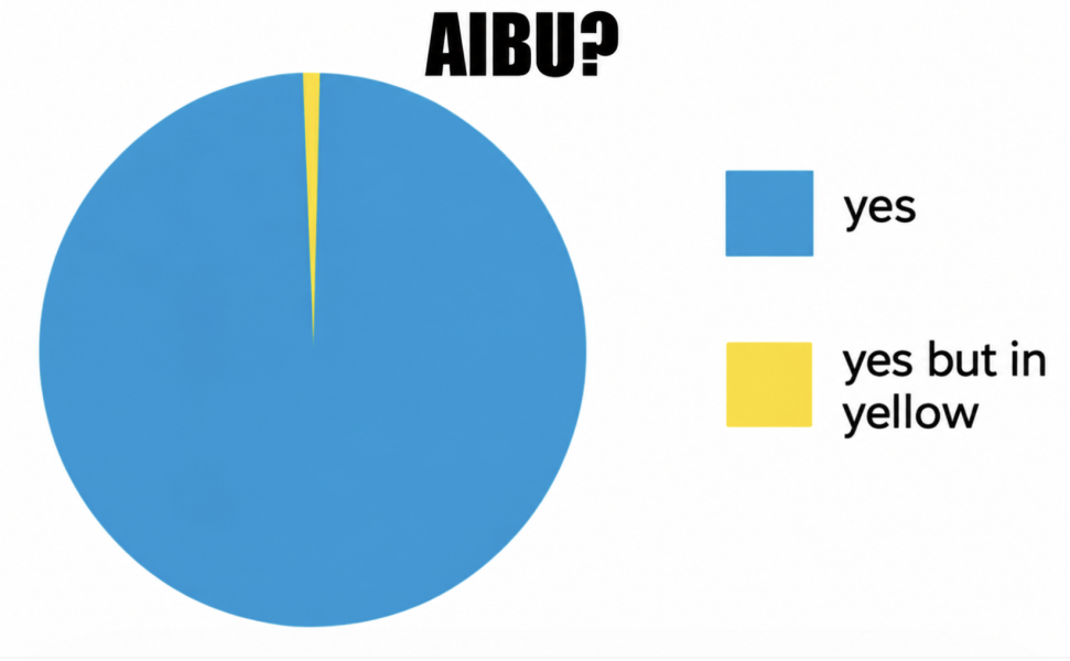 AIBU to want payment for fitted items left in my rental?