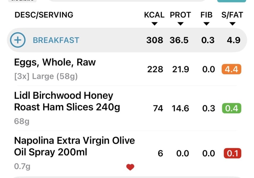 To ask for easy to prep high protein breakfast ideas?