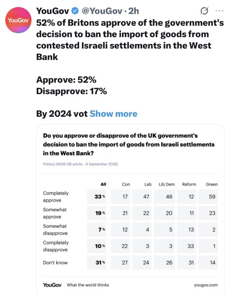Anti Semitism to increase after the government sides with Islamists