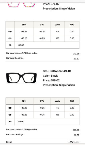 To think nowadays you need a mortgage if you need glasses?