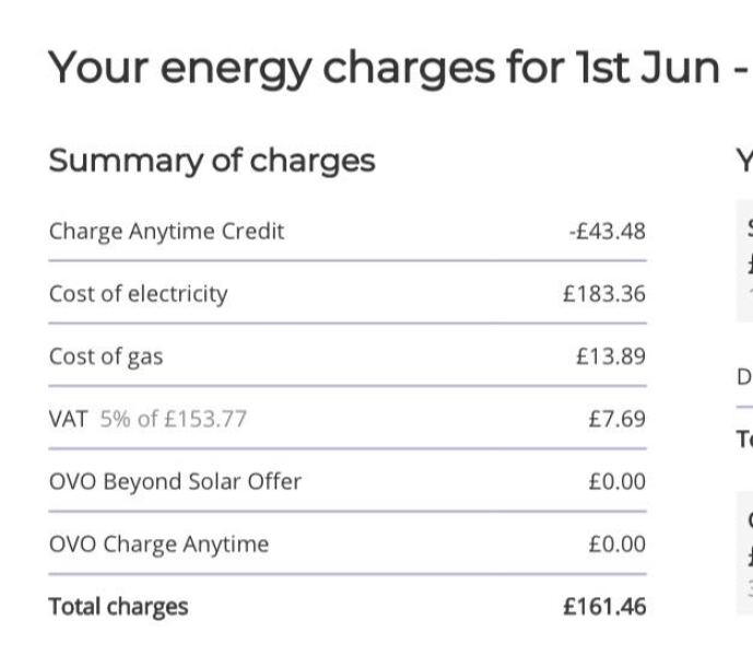 Elec Bill - 3bed house. 3 people - happy to use Dishwasher, tumble dryer etc.  Work from home. EV.