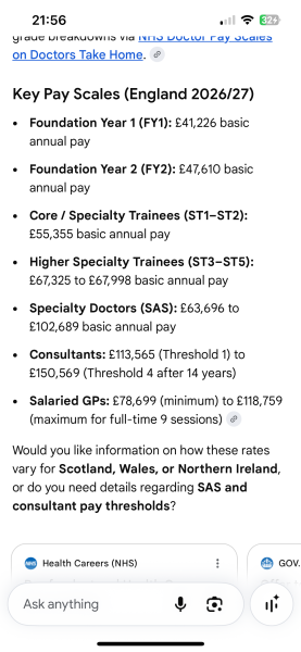 AIBU to resent funding my husband while he works part-time?