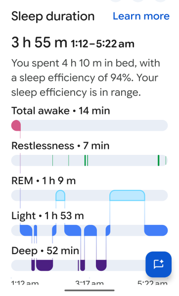 How much sleep do you get a night, and…