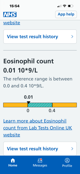 Help with blood test results.