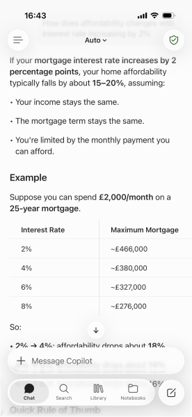 Why sellers blame “market” instead of affordability?