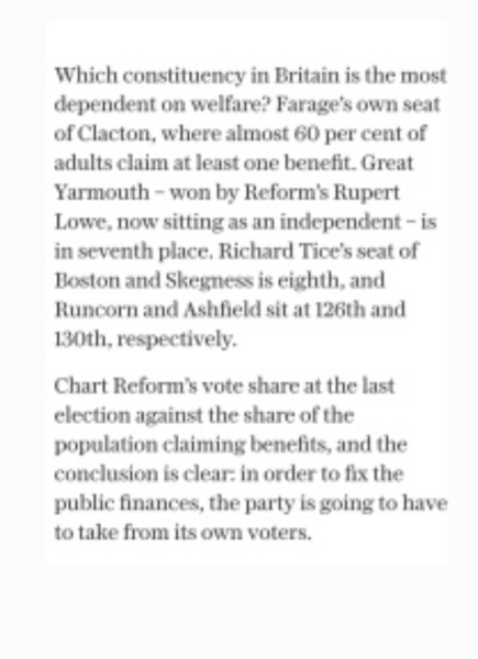 To absolutely hate this government, and what they are doing to our country?