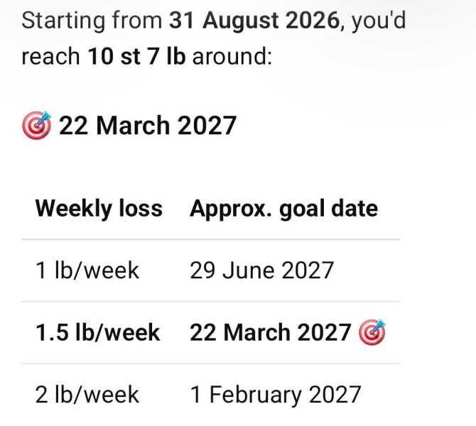 August 2026 starters