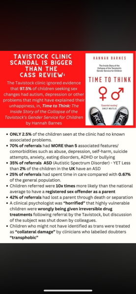 Is the trans kids trend over? Aibu to wonder what happened to the kids caught up in it in the 2010s?