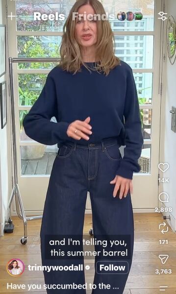Jeans....when did they become so complicated!
