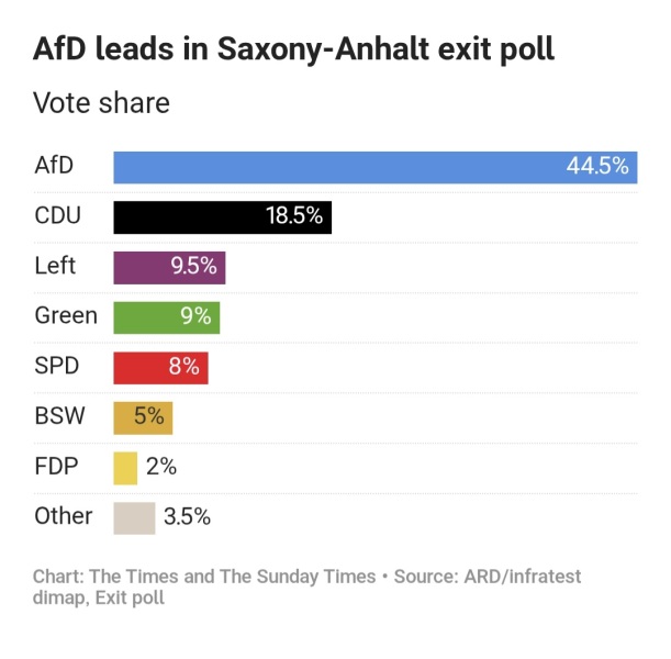 Labour isn't Working - Thread 39