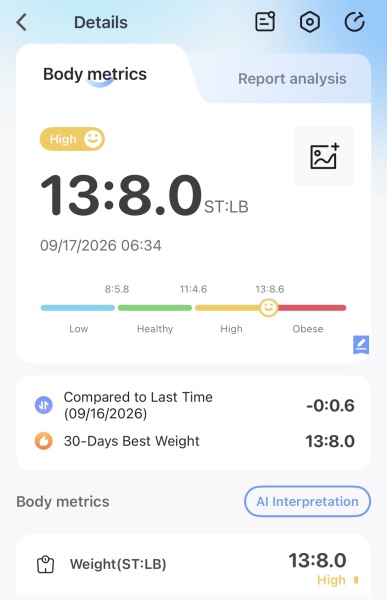 Starting Wegovy pill and looking for others to join a support thread Sept 2026