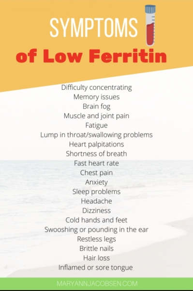 To want to know why I feel so tired/ill all the time!!