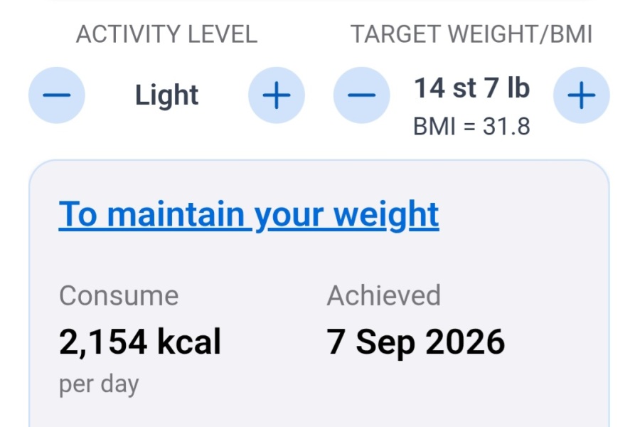 Another summer weight gain upset