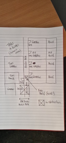 AIBU to take a saw to the bird table?