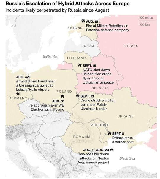 Ukraine Invasion - Part 62