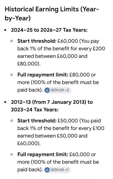 Help needed! Just found out about tax charge on child benefit.