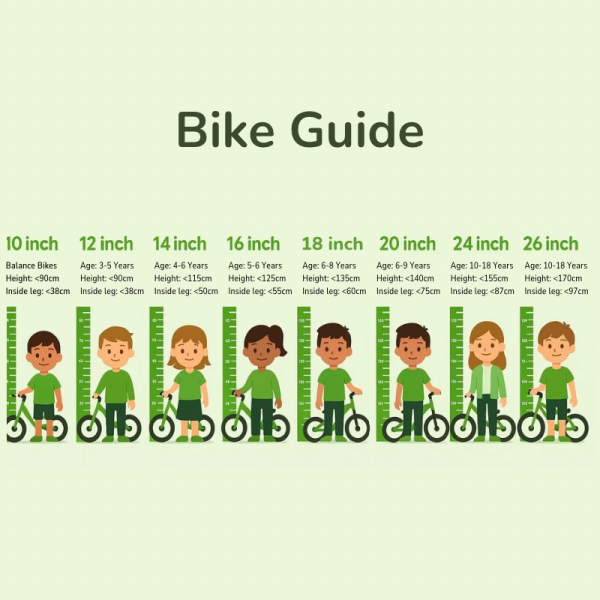 AIBU to be unhappy about this cycling training at school