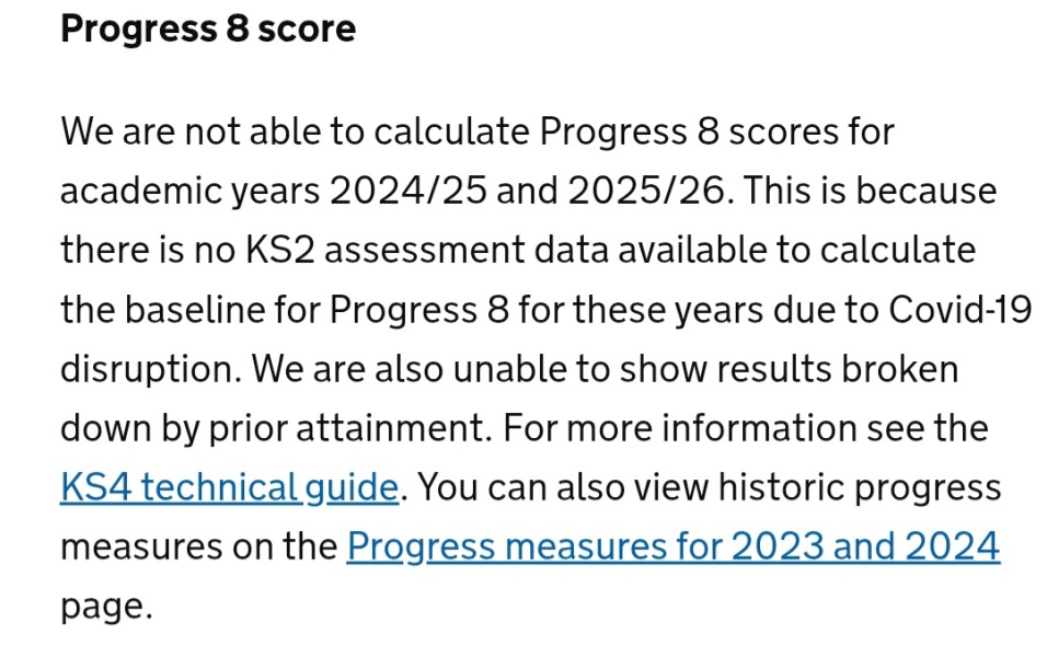 Progress 8 scores