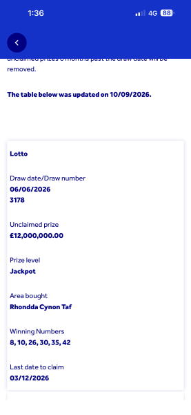Is there really someone out there who doesn’t know they’ve won £12m??