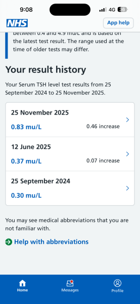 Are these test results okay