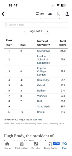 How much does University Choice Matter for Legal Career?