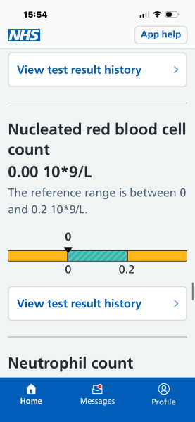 Help with blood test results.