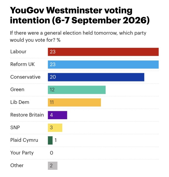 Labour isn't Working - Thread 40