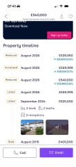 Reduce asking price now or relist in the new year?
